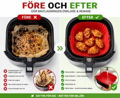 CleanFry - Slipp engångspapper och fastbränd mat