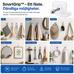 SmartGrip™ - Ett fäste, oändliga möjligheter