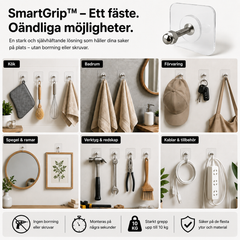 SmartGrip™ - Ett fäste, oändliga möjligheter
