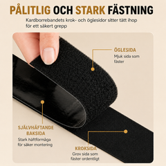 fästpro